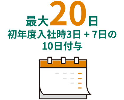7.7日